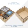 Organizer Insert Lifted Base Viscounts of the West Kingdom with Tomesaga exp Bundle The Dicetroyers
