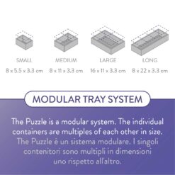 The Puzzle Essential Kit universal organizer tray system The Dicetroyers