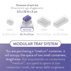 The Puzzle Trinity Medium universal organizer tray system for tokens meeples and other small sized pieces The Dicetroyers